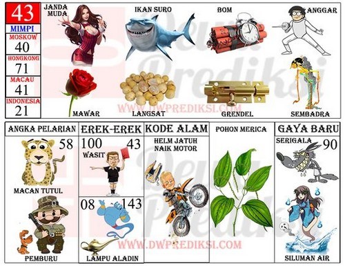 Detail Buku Mimpi Bergambar Main Voli Menurut Abzat Nomer 28