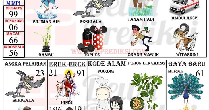 Detail Buku Mimpi Bergambar Tanam Padi Nomer 21