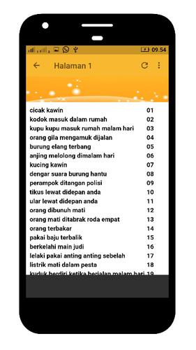 Detail Buku Mimpi Berkelahi Main Judi Nomer 15