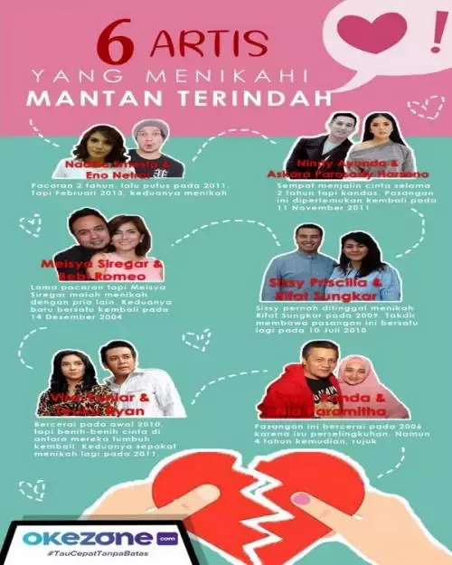 Detail Buku Mimpi Bertemu Mantan Presiden Nomer 49