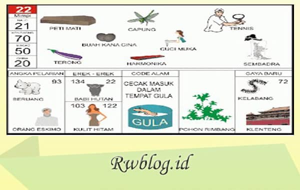 Detail Buku Mimpi Beruang Nomer 15