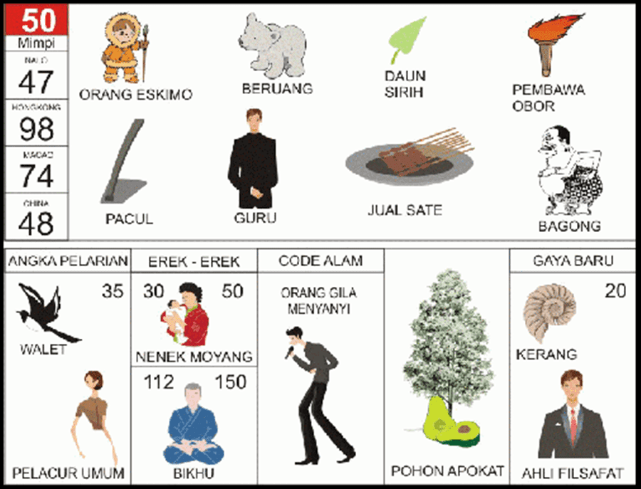 Detail Buku Mimpi Beruang Nomer 18
