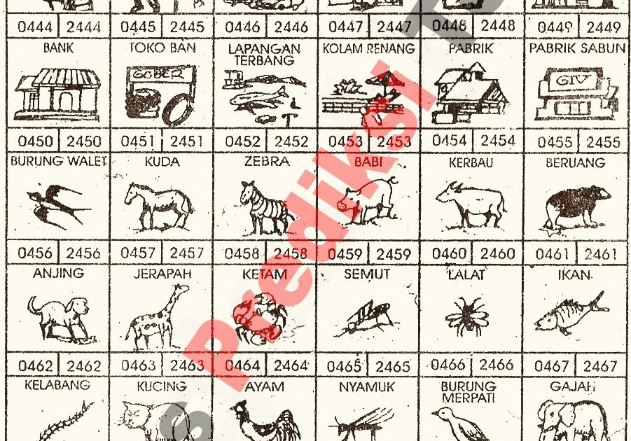 Detail Buku Mimpi Beruang Nomer 26