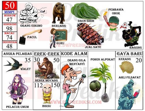 Detail Buku Mimpi Beruang Nomer 43