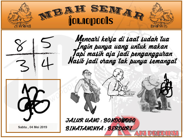 Detail Buku Mimpi Binatangnya Berduri Nomer 18