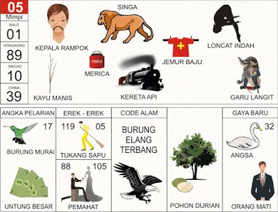 Detail Buku Mimpi Burung Tekukur Nomer 39