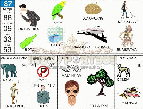 Detail Buku Mimpi Burung Tekukur Nomer 41