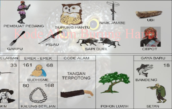 Detail Buku Mimpi Burung Tekukur Nomer 6
