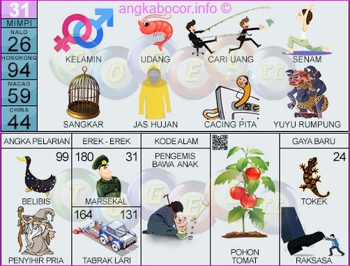 Detail Buku Mimpi Cacimg Nomer 4