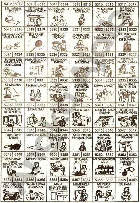Detail Buku Mimpi Dalan Togel Nomer 11