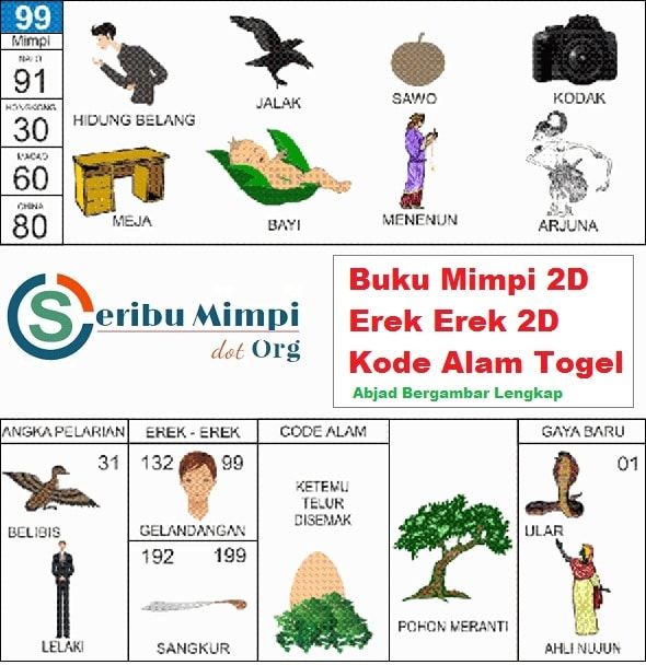 Detail Buku Mimpi Dan Angka Pelariannya Nomer 17