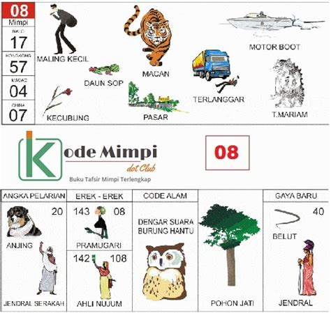 Detail Buku Mimpi Dapat Anak Nomer 31