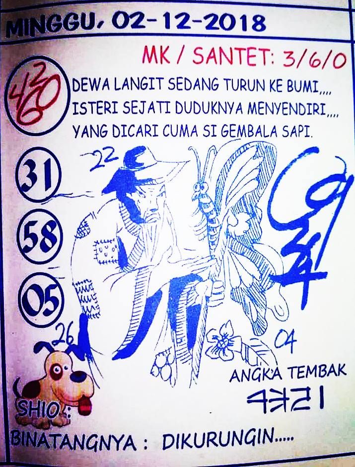 Detail Buku Mimpi Dewahk Nomer 55