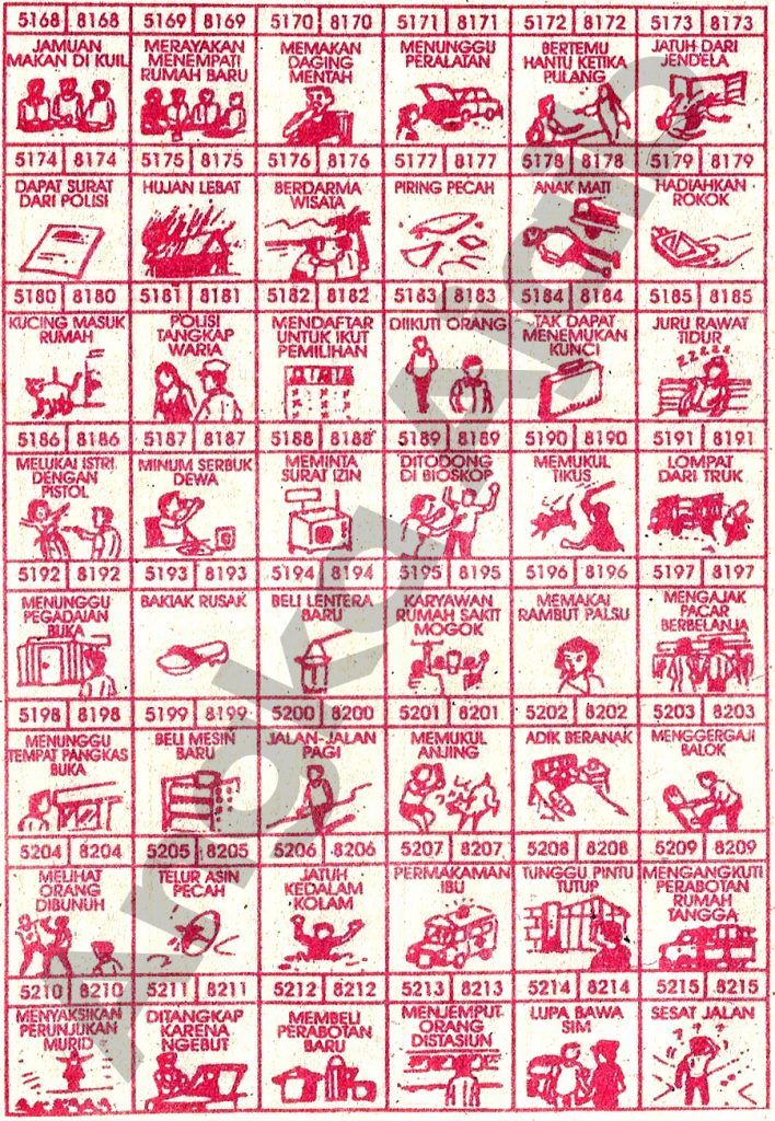 Detail Buku Mimpi Di Tangkap Polisi Nomer 10