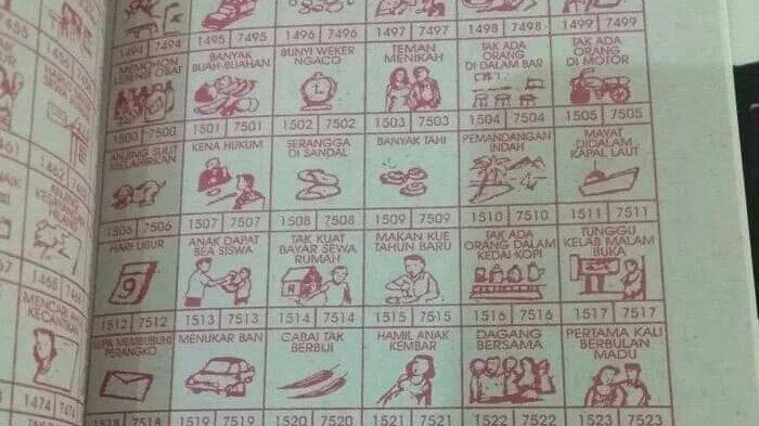 Detail Buku Mimpi Di Tangkap Polisi Nomer 12