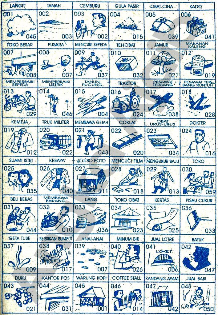 Detail Buku Mimpi Di Tangkap Polisi Nomer 24