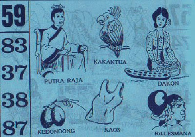 Detail Buku Mimpi Di Tangkap Polisi Nomer 27