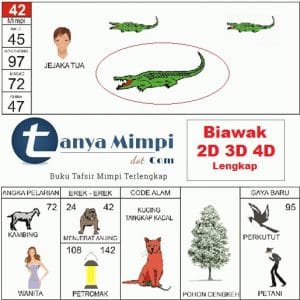 Detail Buku Mimpi Erek 3d Kucing Nomer 20