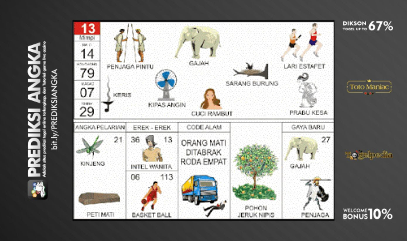 Detail Buku Mimpi Gajah Togel Nomer 28