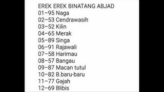 Detail Buku Mimpi Gajah Togel Nomer 48