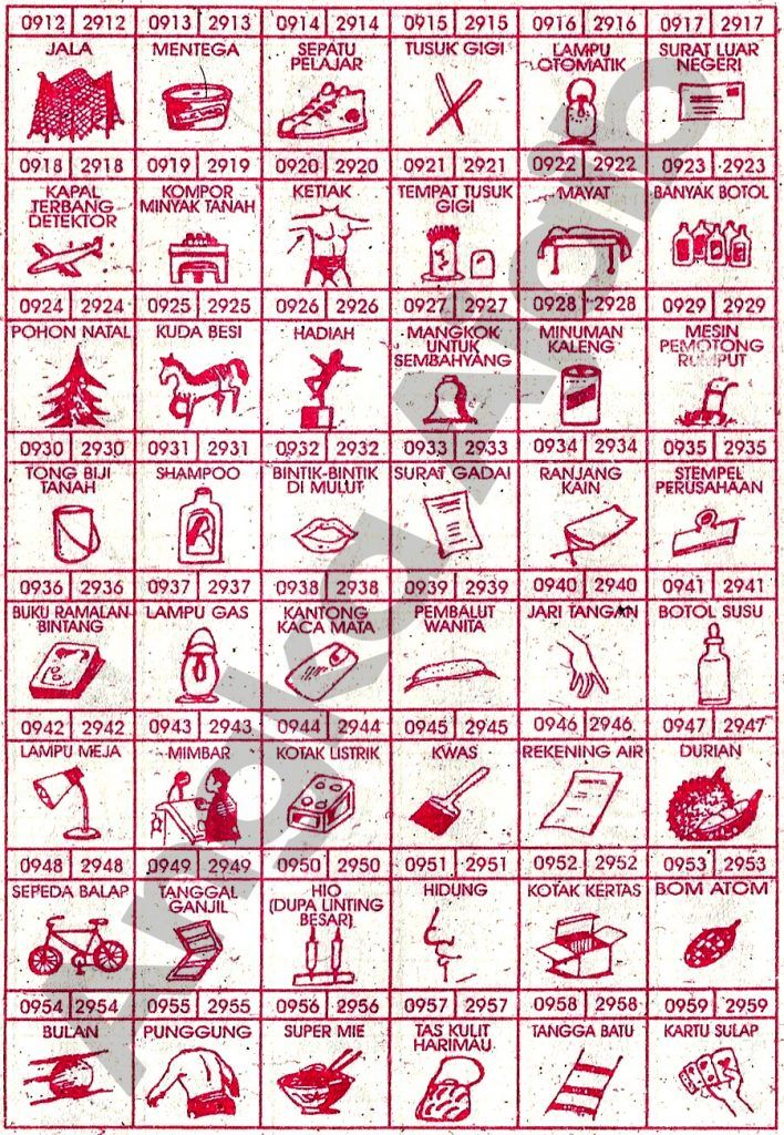 Detail Buku Mimpi Ganti Oli Nomer 11