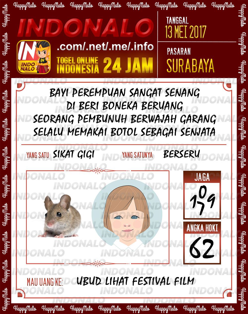 Detail Buku Mimpi Ganti Oli Nomer 35