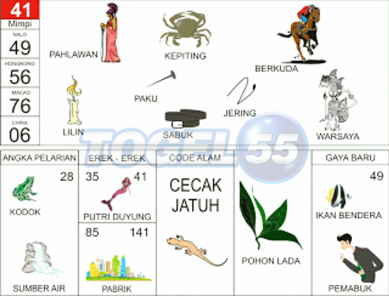 Detail Buku Mimpi Ganti Oli Nomer 9