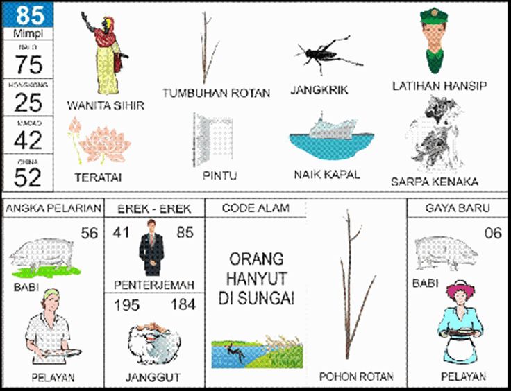 Detail Buku Mimpi Gantungan Baju Nomer 16