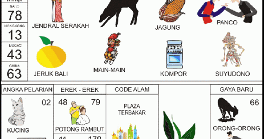 Detail Buku Mimpi Gotong Royong Nomer 3