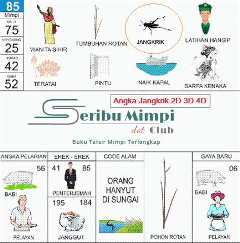 Buku Mimpi Jangkrik 2d - KibrisPDR