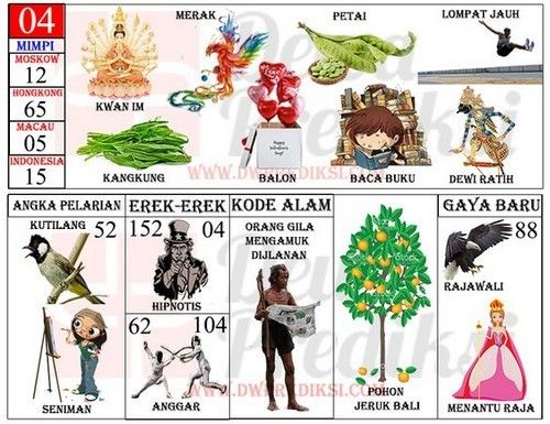 Detail Buku Mimpi Jeruk 2d Nomer 43