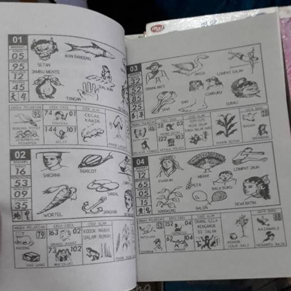 Detail Buku Mimpi Joyo Boyo Lengkap Nomer 47