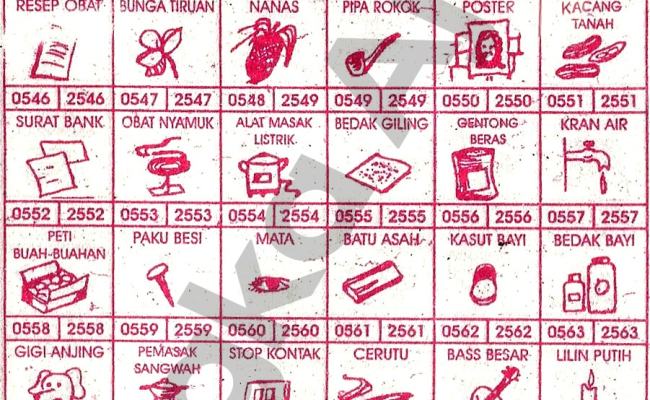 Detail Buku Mimpi Kacang Tanah Nomer 28