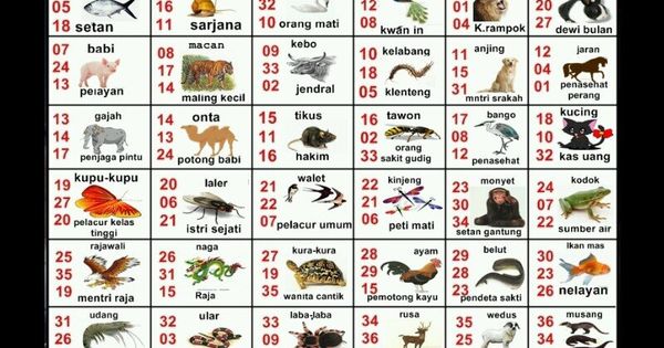 Detail Buku Mimpi Kas Uang Nomer 29