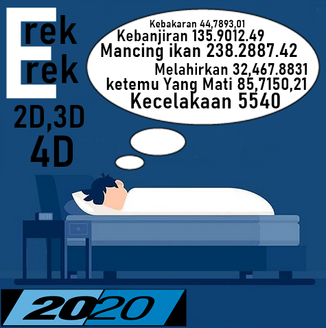 Detail Buku Mimpi Kebakaran 2d Nomer 25