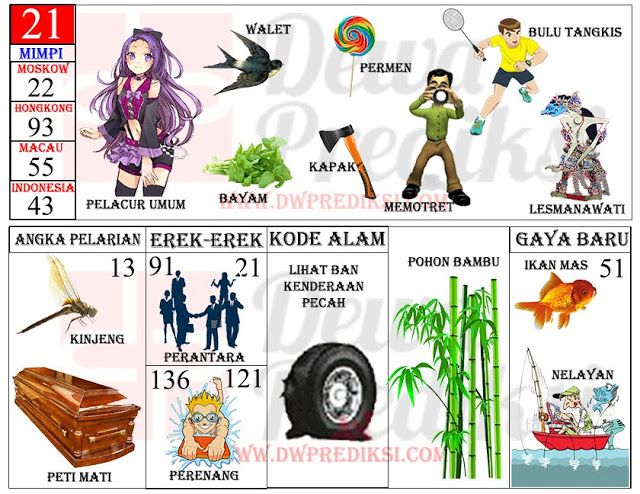 Detail Buku Mimpi Kelinci 2d Nomer 27