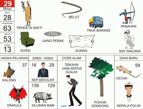 Detail Buku Mimpi Kenak Palu Nomer 9