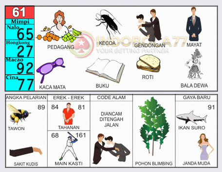 Detail Buku Mimpi Kera 2d Nomer 44