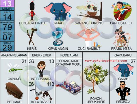 Detail Buku Mimpi Keris 2d Nomer 3