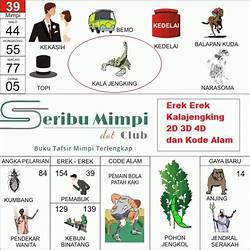 Detail Buku Mimpi Kunci 3d Nomer 11