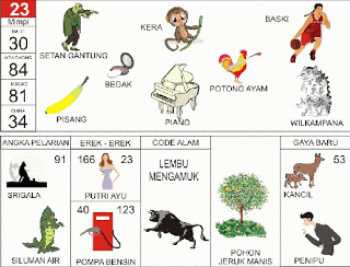 Detail Buku Mimpi Lembu Nomer 5