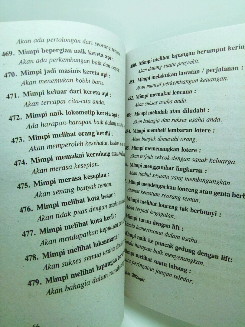 Detail Buku Mimpi Lonceng Nomer 36