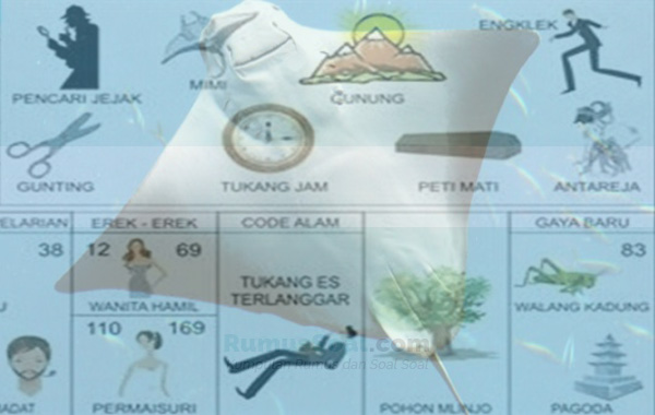 Detail Buku Mimpi Mancing Ikan 2d Nomer 36