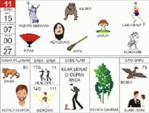 Detail Buku Mimpi Manusia Berkepala Harimau Nomer 13