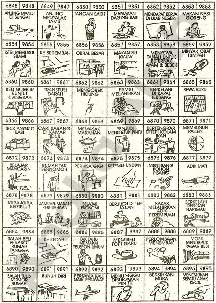 Detail Buku Mimpi Memasak Nomer 12