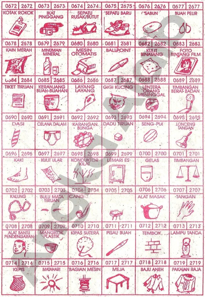 Detail Buku Mimpi Memasak Nomer 22