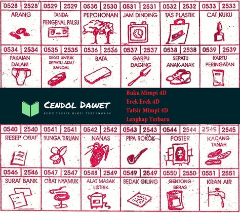 Detail Buku Mimpi Memasak Nomer 27