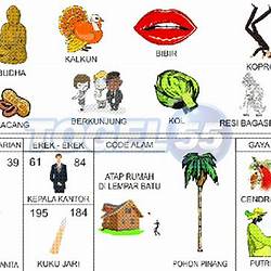 Detail Buku Mimpi Memasak Nomer 29