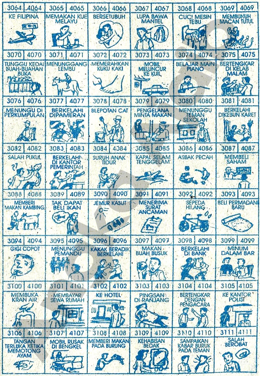 Detail Buku Mimpi Memotong Ayam Nomer 21