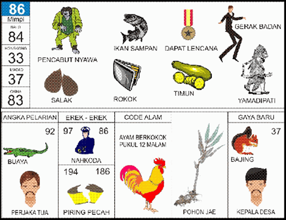 Detail Buku Mimpi Menemukan Dompet Nomer 14